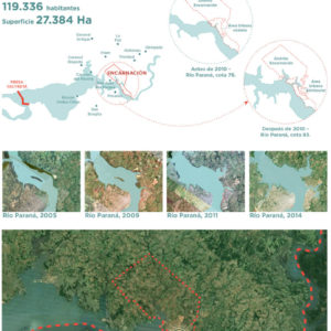 Ecosistema Urbano Encarnacion Mas Rio Parana Paraguay