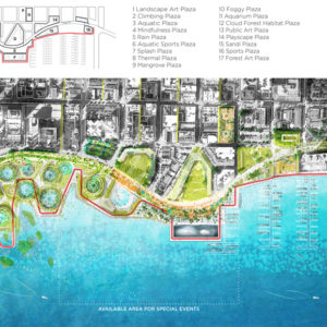 Open Shore - West Palm Beach